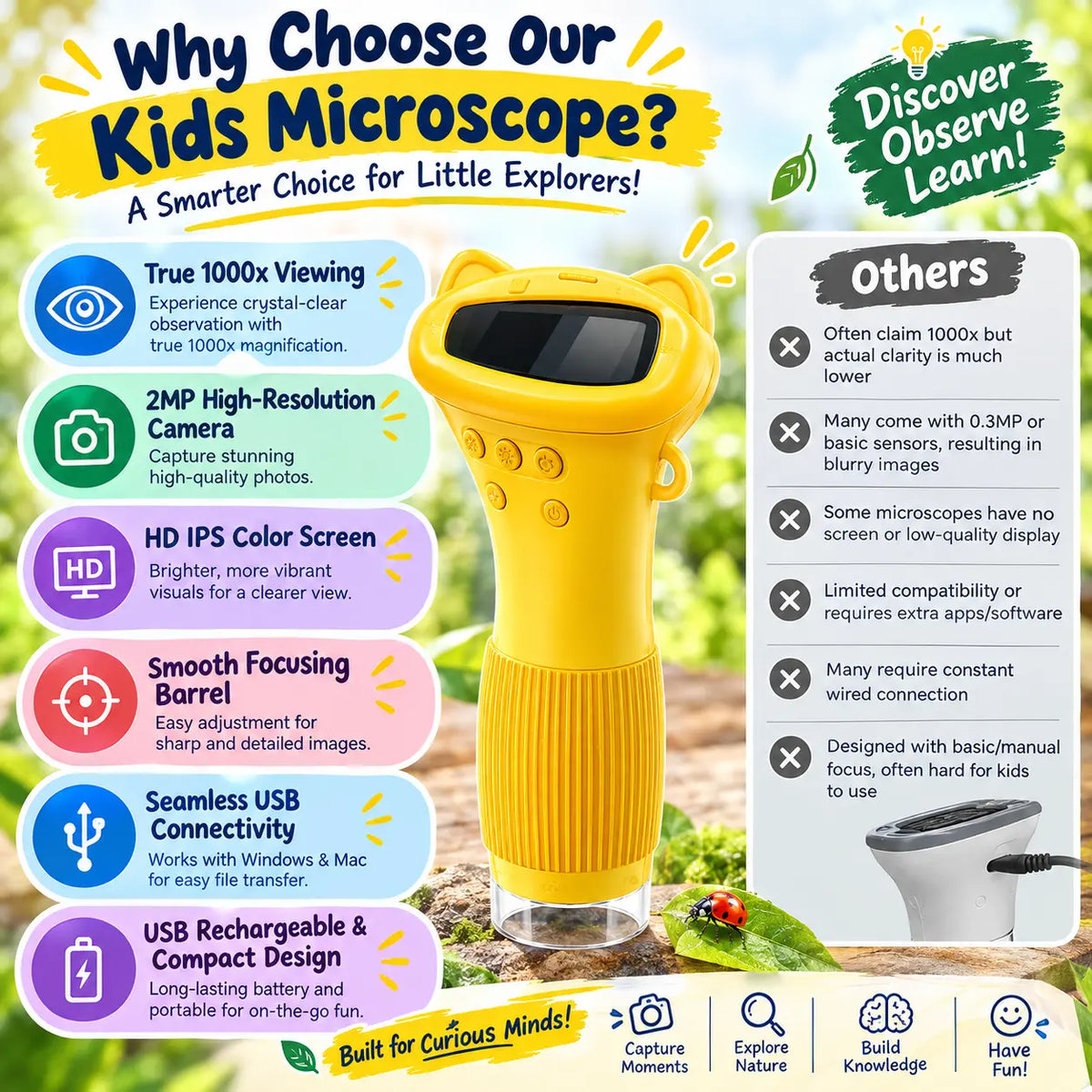 Kids MicroScope - Explore Tiny Things